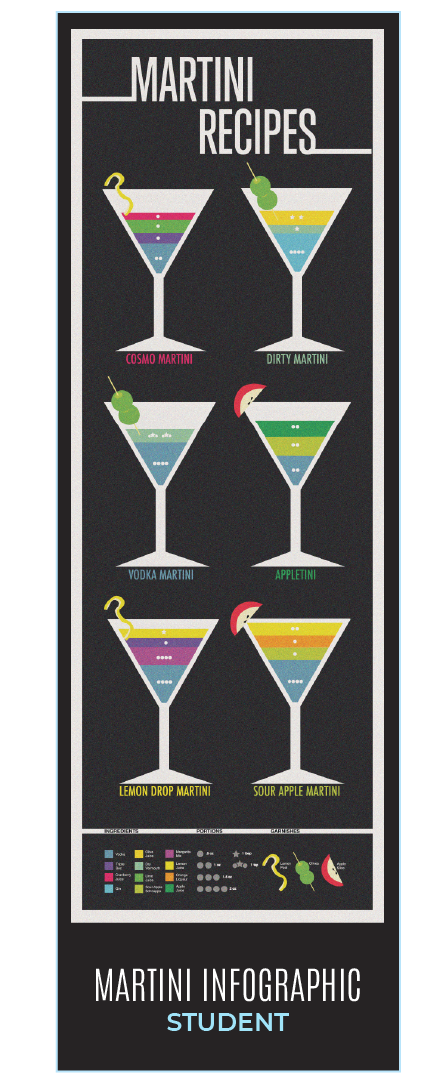 Martini Infographic